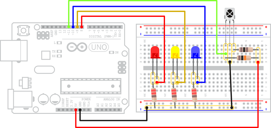 Esquema montagem controle remoto